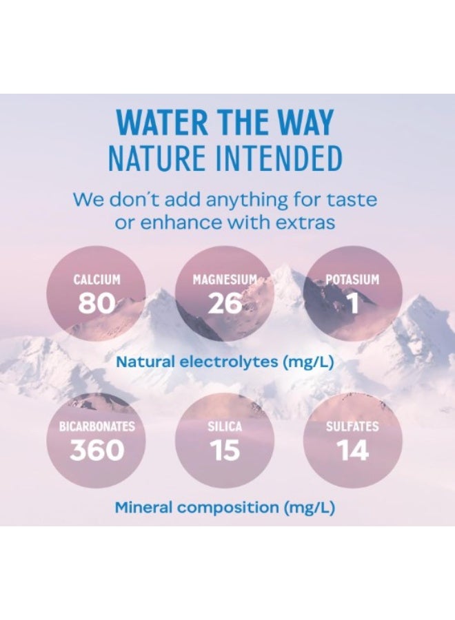 إيفيان مياه ايفيان المعدنية الطبيعية 750 مل × 12 | زجاجة سهلة الإمساك | مياه جبال الألب النقية - Image 4